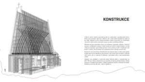 Jan Kurz, Novohradská poutní krajina, konstrukce – foto