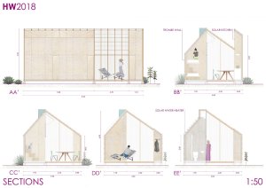 Cabin Modules, řezy, IR arquitectura