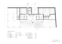 Půdorys 1.NP - architektonické návrhy řešení v průběhu projekční přípravy
