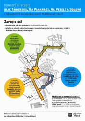 Rekonstrukce ulic Táborská, Na Pankráci, Na Veselí a Soudní; schéma - foto