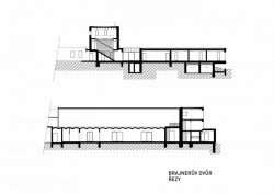 Brajnerův dvůj, řezy, zdroj : autorská zpráva