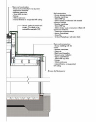 Garden Museum, detail, Dow Jones Architects,