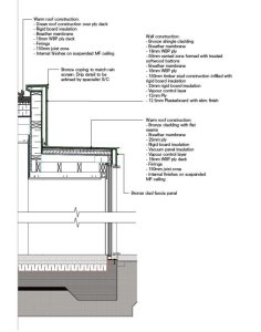 Garden Museum, detail, Dow Jones Architects,