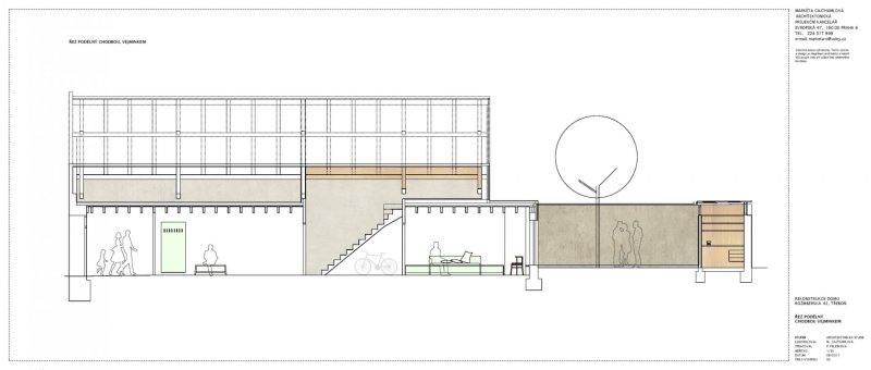 Rekonstrukce domu v Třeboni, Markéta Cajthamlová, Petra Pelešková, řez podélný