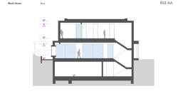 Řez (Block House v Šáreckém údolí v Praze; Studio MA)