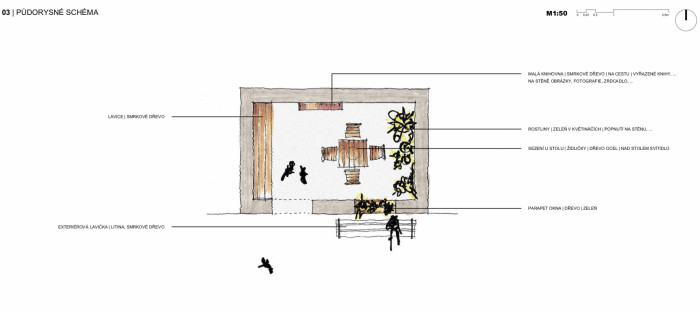 Pravá vesnická zastávka v Krucemburku, DPA/ David Ptáček, Ondřej Dvořák, půdorysné schéma