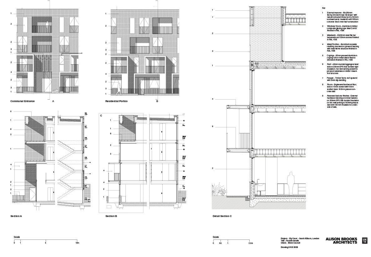 Alison Brooks Architects, obytný soubor Ely Court, výkres