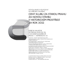 Pozvánka na vyhlášení ceny se seznamem finalistů
