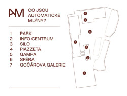 Mapa areálu Automatických mlýnů