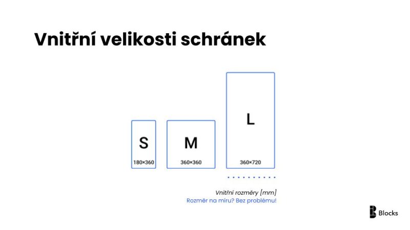 Blocks lockers vnitřní rozměry schránek
