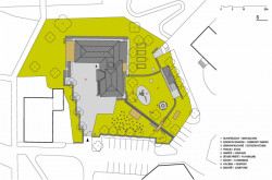 Regionální informační centrum Keltské oppidum Závist, MFA - situace