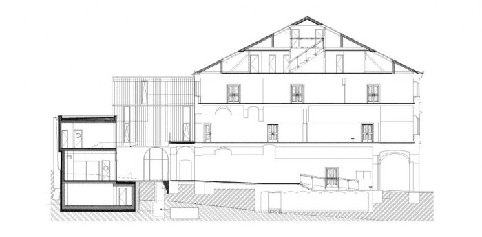 Rekonstrukce a dostavba hlavní budovy Regionálního muzea v Kolíně, řez, IHARCH
