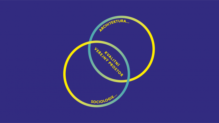 Konference „Veřejný prostor: mezi sociologií a architekturou“