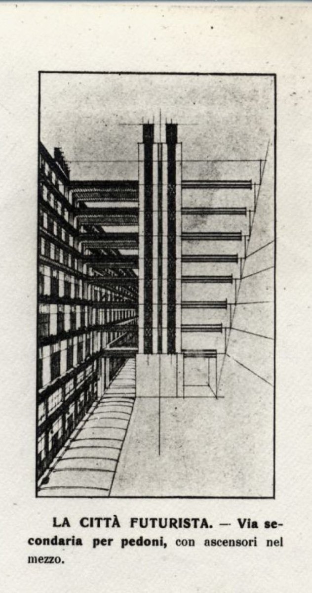 Antonio Sant’Elia: Nové město, 1914 (patrové chodníky pro chodce s výtahem uprostřed)