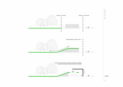 Stadium ‘Luka Šokčević Šaljapin’, koncept, GEplus Architects