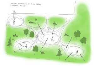 Park společnosti SVCS Process Inovation ve Valašském Meziříčí s mobiliářem H-E-X od PRESBETON, skica konceptu, Next Level Studio/ Michal Kutálek.
