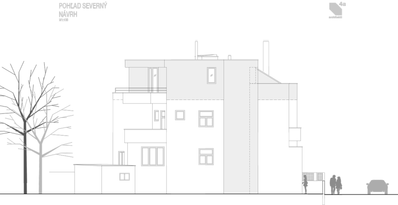 4a architekti, Vila Engel, pohled severní – foto
