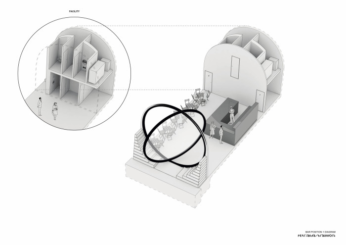 Revitalizace pražských náplavek, petrjanda/brainwork, bar