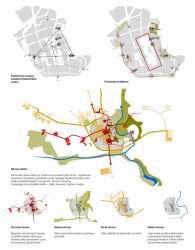 Revitalizace Masarykova náměstí v Jihlavě, struny širšího města, MCA atelier, s.r.o.