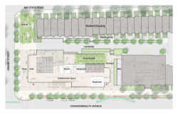Situace (Centrum výpočetní a datové vědy Bostonské univerzity, KPMB Architects)