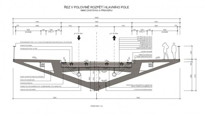 Dvorecký most, příčný řez, Ateliér 6
