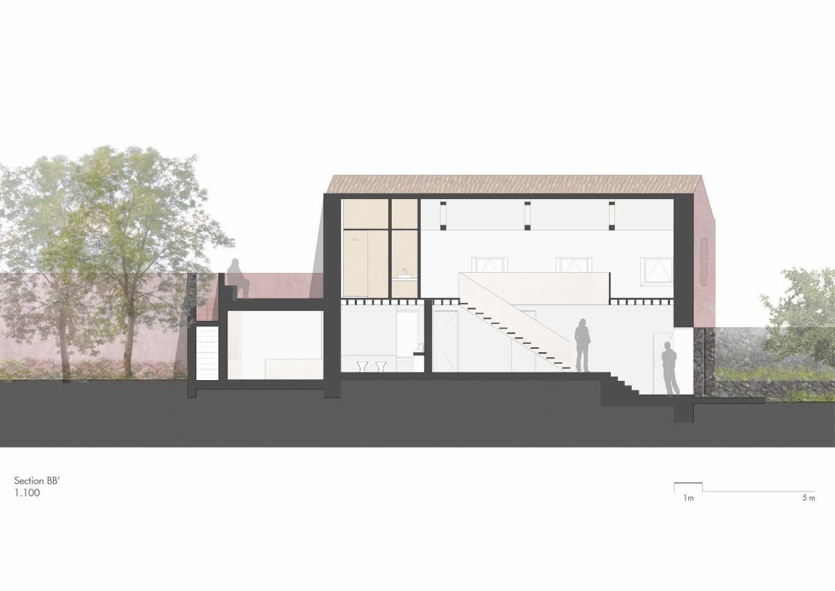 Pink House, Mezzo Atelier