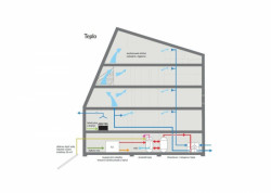 Horská chata Monte Rosa, Švýcarsko, teplo - foto