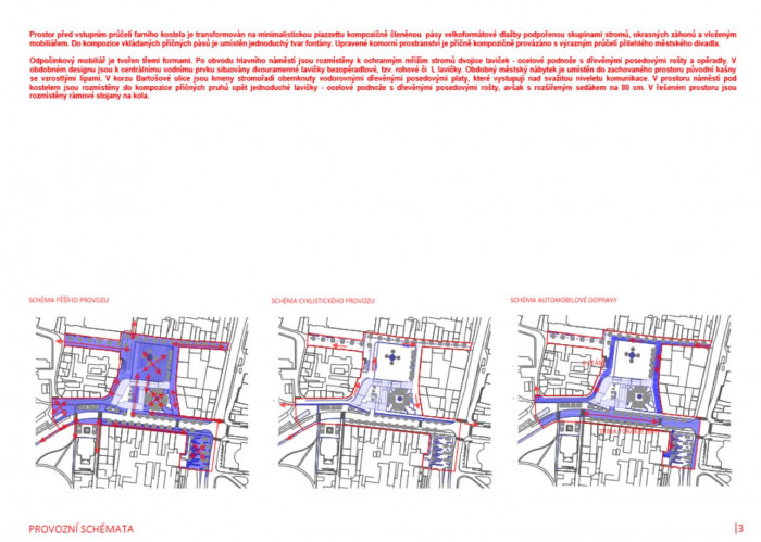 Revitalizace Náměstí Míru ve Zlíně, schéma provozů, P.P. Architects