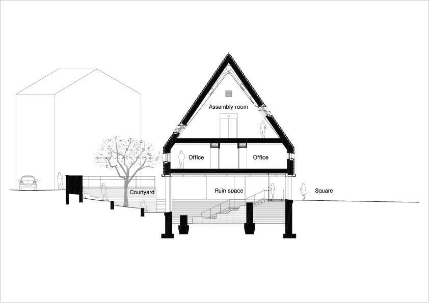 Lundgaard & Tranberg Architects, nákres