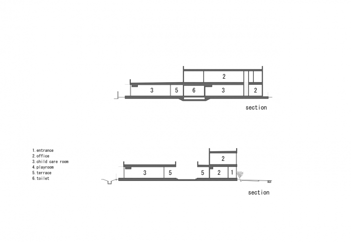 HIBINOSEKKEI + Youji no Shiro, OA Kindergarten, řezy – foto