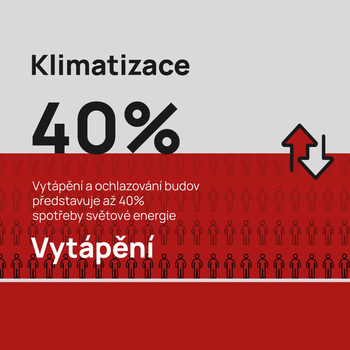Benefity zelených fasád