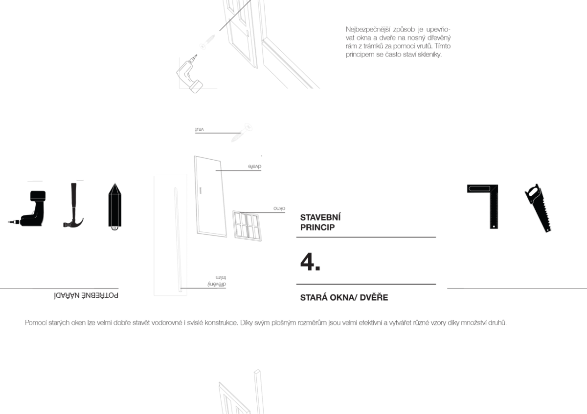 Martin Petřík, Autonomní škola architektury, manuály - foto