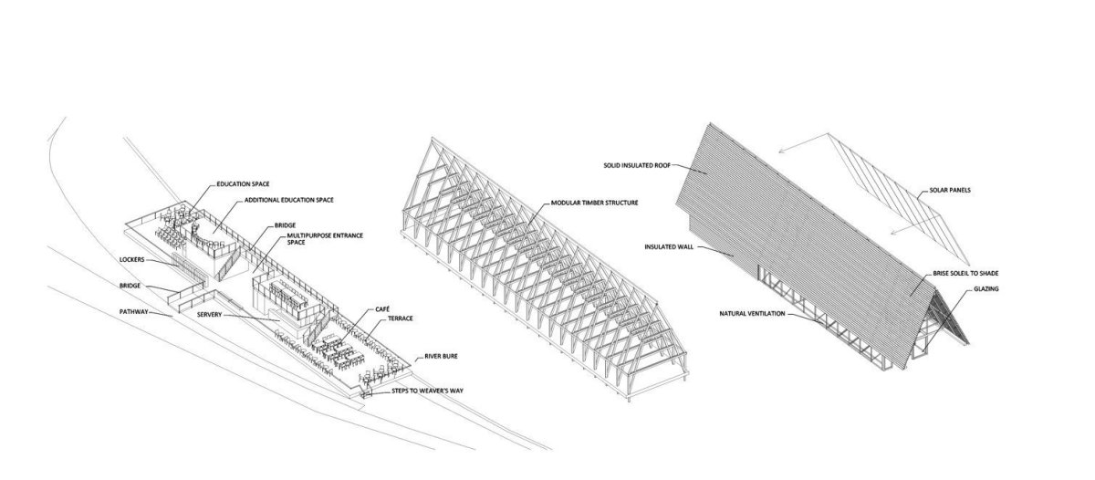Návštěvnické a vzdělávací centrum Acle Bridge, axonometrie, FAM Architekti, Feilden+Mawson