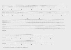 Ghilardi+Hellsten Arkitekter, Odpočívadlo a stezka na ostrově Eldhusøya, schéma cesty a zábradlí kopírujícího terén, výkres