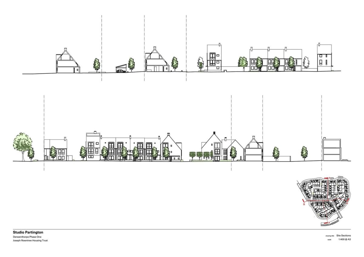 Derwenthorpe Phase One, Studio Partington , Foto