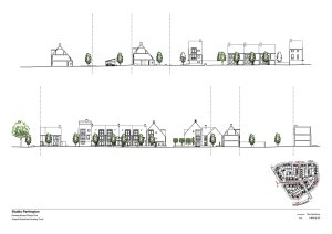 Derwenthorpe Phase One, Studio Partington , Foto