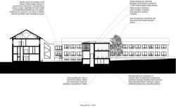 Přístavba školy ve Studenci, CHRAMA: Řez
