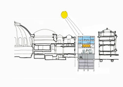 Nové křídlo Britského muzea, Rogers Stirk Harbour + Partners © Nové křídlo Britského muzea, Rogers Stirk Harbour + Partners