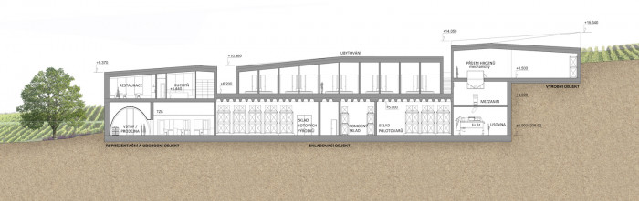 Vinařství Mikrosvín, FAM Architekti, řez.