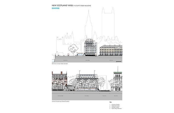 Nový Scotland Yard