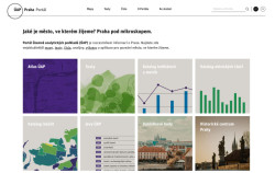 Územně analytické podklady zahrnují nejnovější data o území nebo jeho hodnotách a limitech. (na obrázku Portál ÚAP)