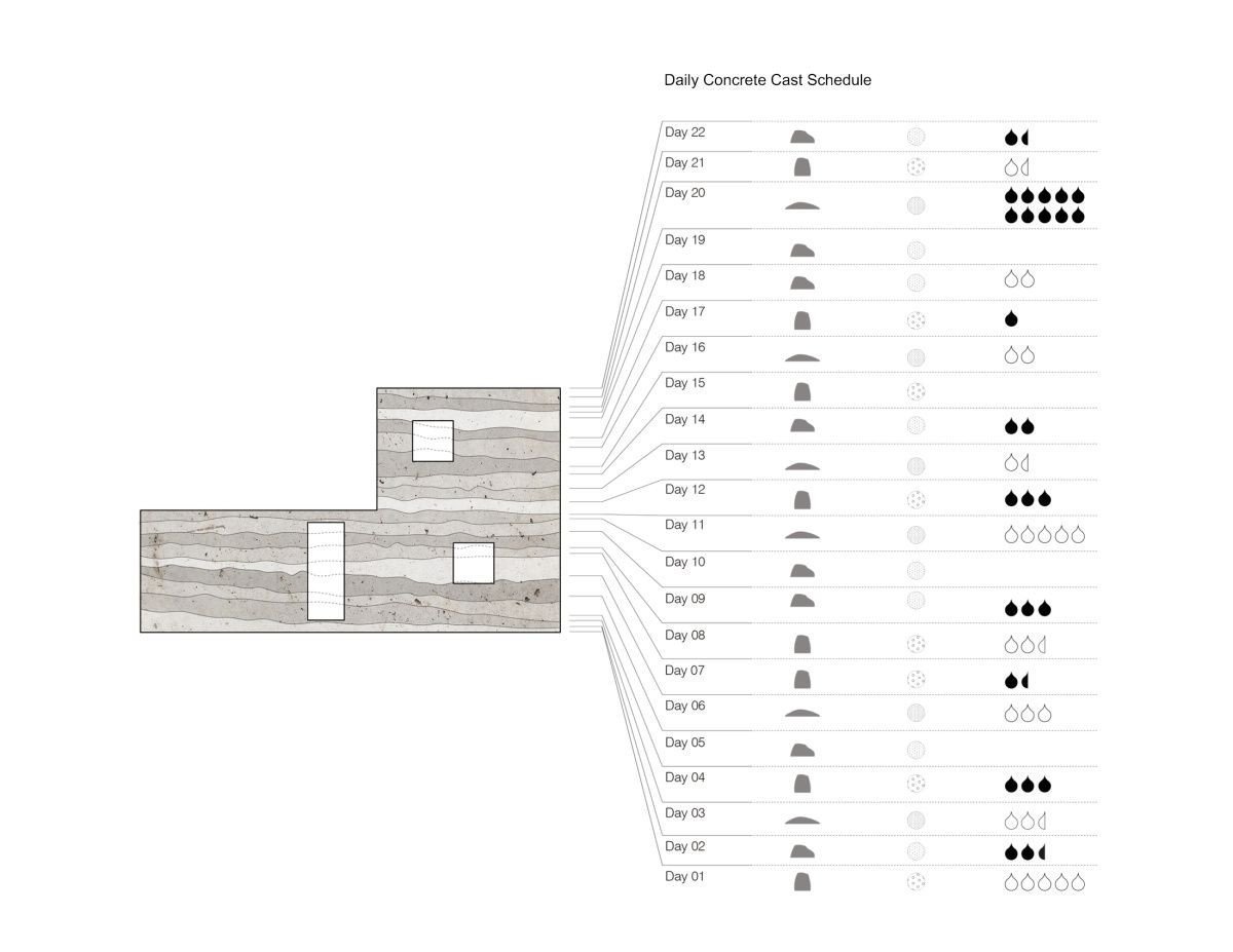 Stratum House, stpmj