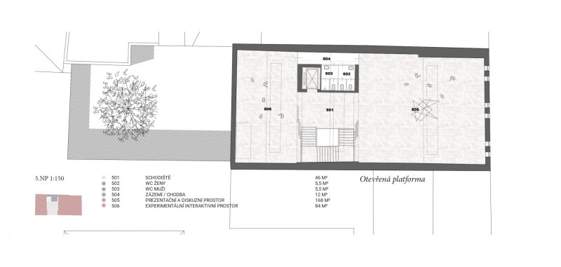 Vítězný návrh Centra současného umění a architektury v Českých Budějovicích od studií AFF Architekten + Malý Chmel, půdorys 5NP