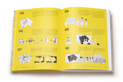 IPR vydává svou první publikaci Plánování Prahy: Historie Útvaru hlavního architekta 1961–1994