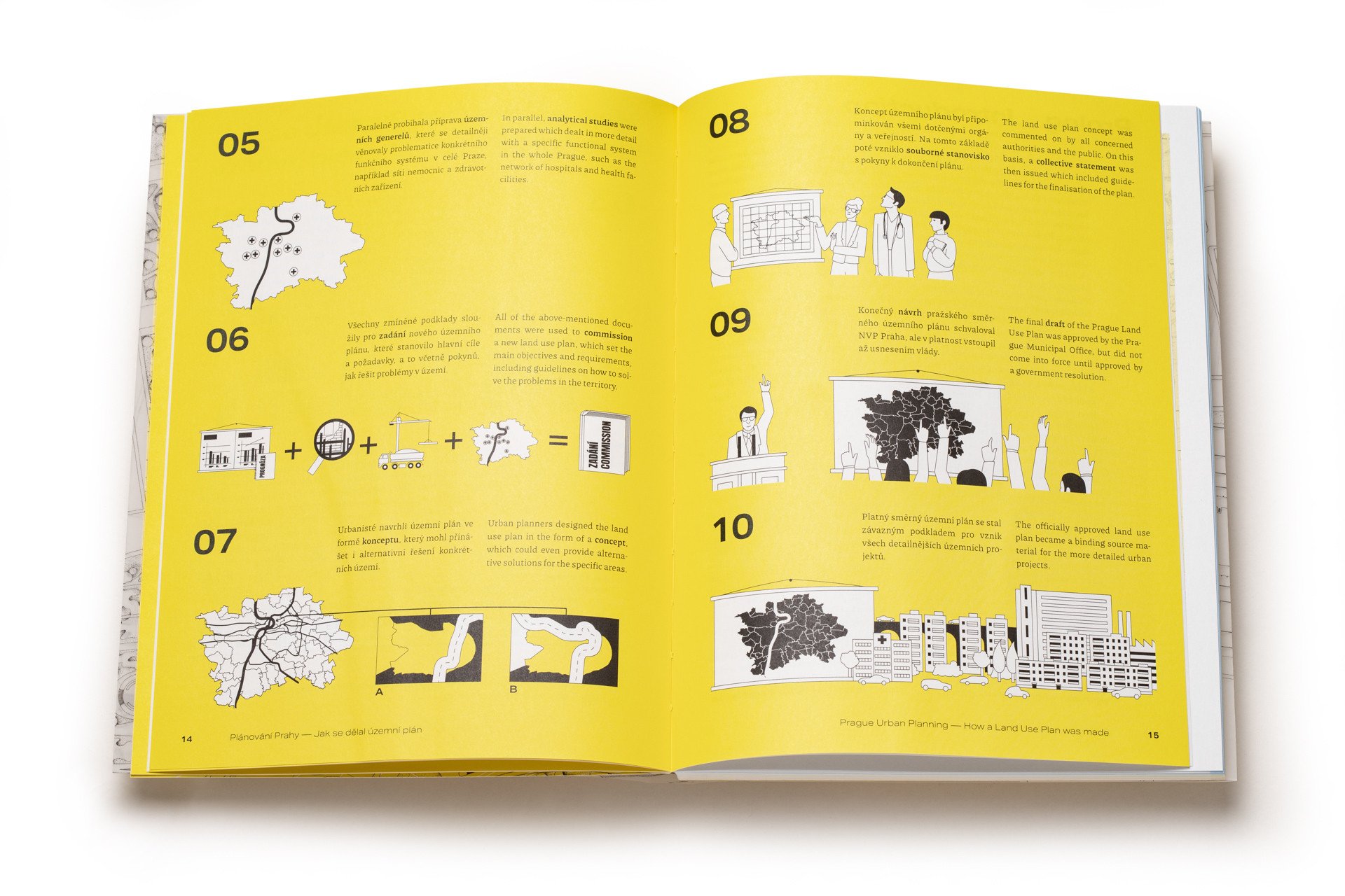 IPR vydává svou první publikaci Plánování Prahy: Historie Útvaru hlavního architekta 1961–1994