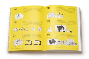 IPR vydává svou první publikaci Plánování Prahy: Historie Útvaru hlavního architekta 1961–1994