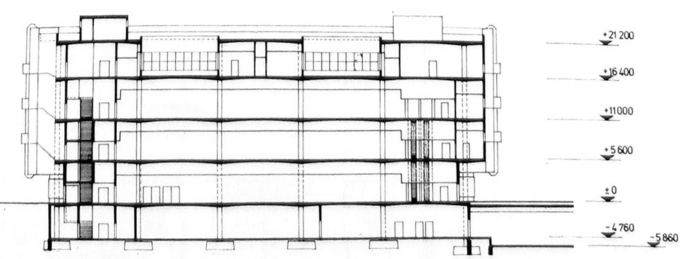Podélný řez obchodním domem.