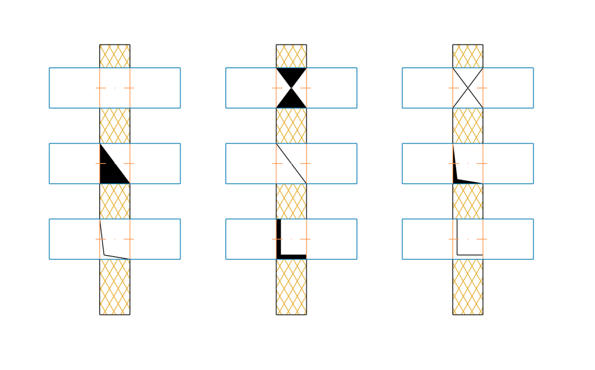 ARCHICAD 23 - Prostupy a symboly
