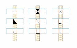 ARCHICAD 23 - Prostupy a symboly