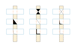 ARCHICAD 23 - Prostupy a symboly